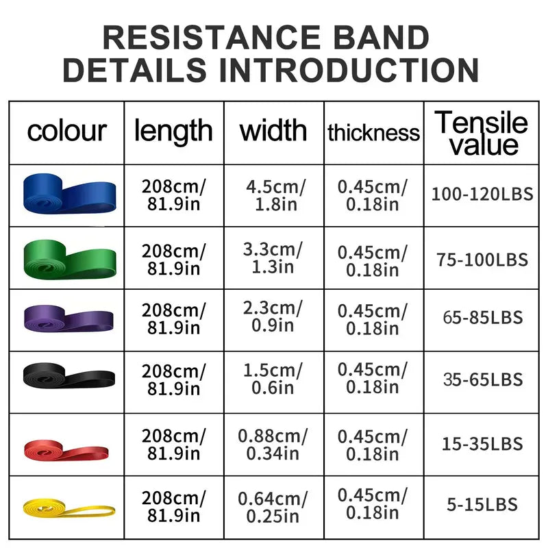 Body Fitness Elastic Resistance Rope